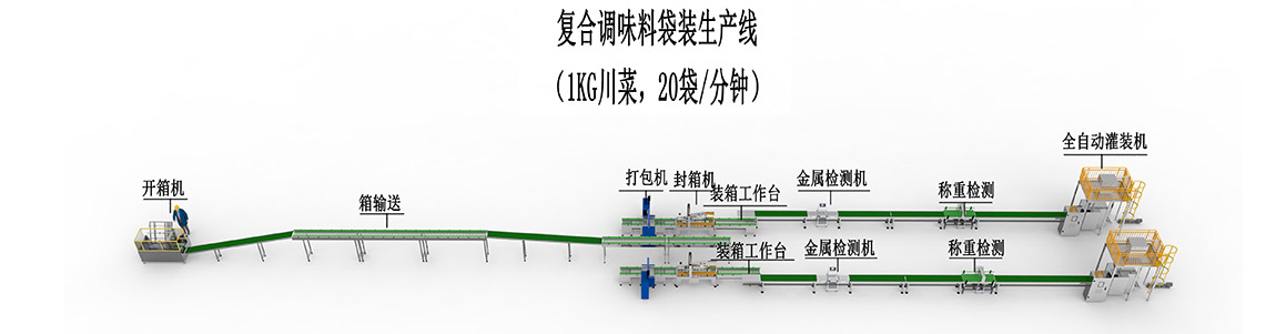 2、復合調(diào)味料袋裝生產(chǎn)線-川菜線.jpg