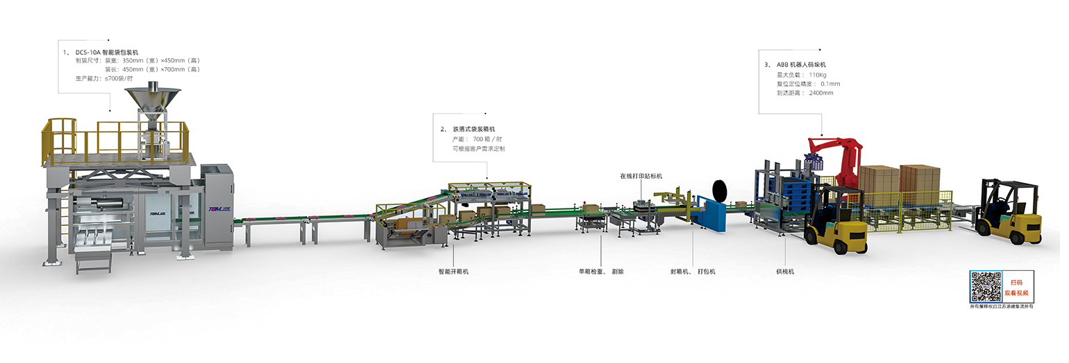 10、DCS-10A，B型智能袋包裝機(jī)（5-10kg）副本湯姆.jpg