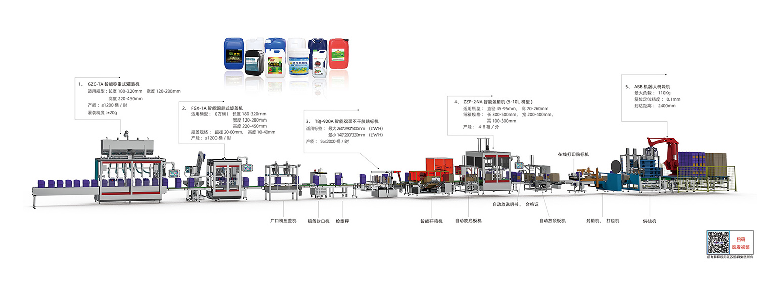 7、5-30L智能方桶灌裝線·副本.jpg