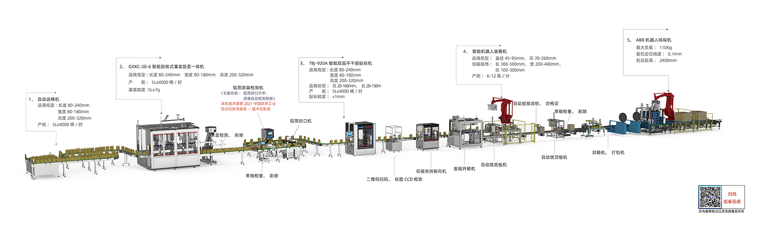 6、1-5L高速稱重式智能灌裝線·副本.jpg