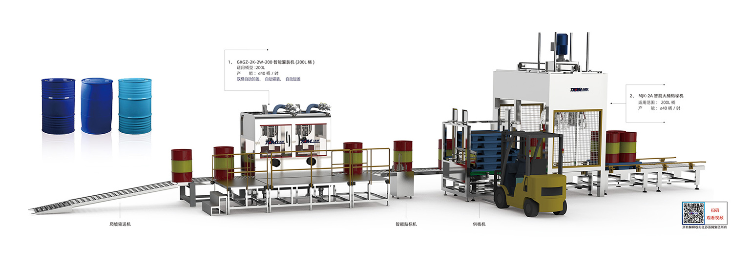 8、 200L桶智能灌裝線（雙頭卸蓋、灌裝、旋蓋一體機(jī)）·副本.jpg
