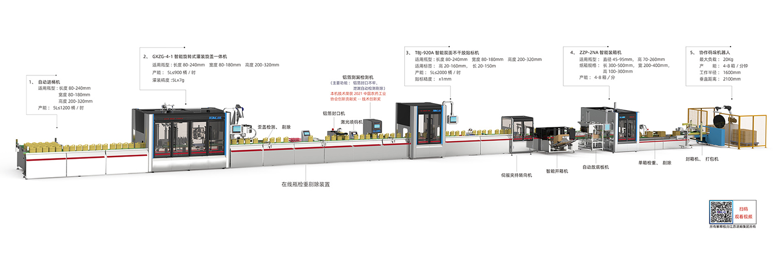 4、1-5L多品規(guī)、小批量、快換式智能灌裝線（柔性灌裝）副本.jpg