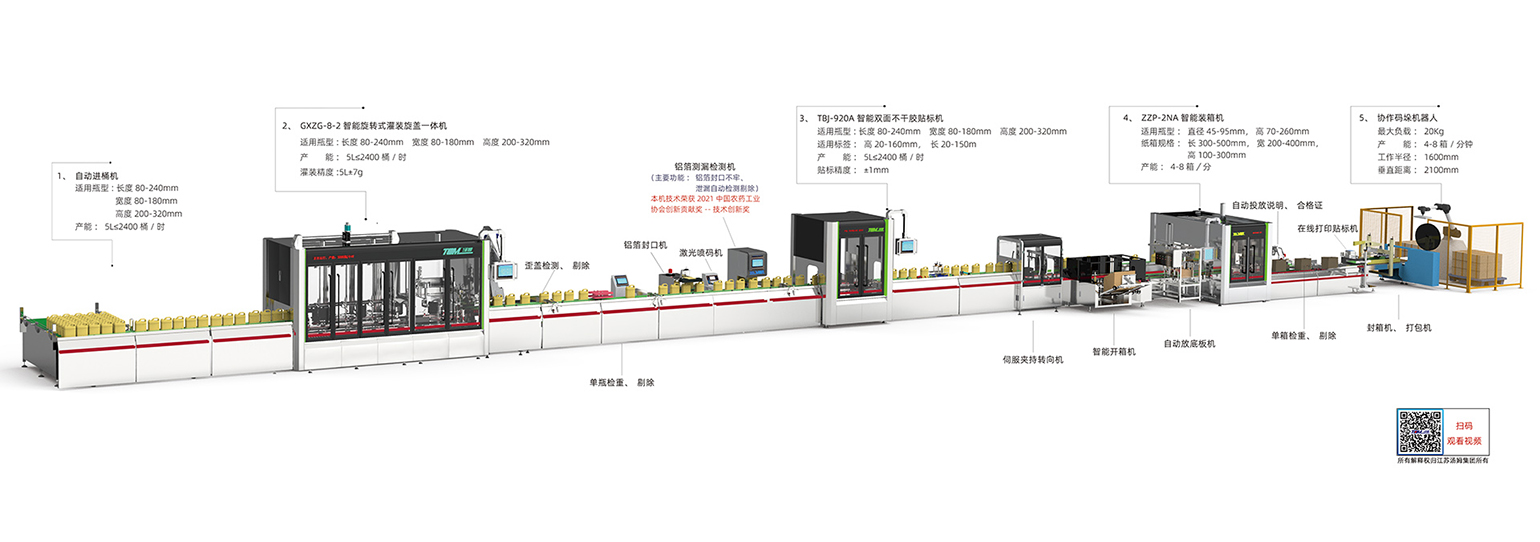 5、1-5L跟蹤式灌裝線`副本.jpg