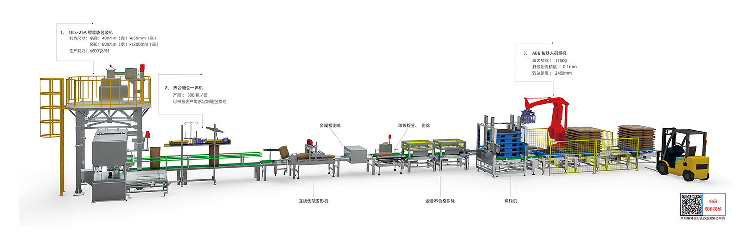 11、DCS-25A、B型智能袋包裝機(jī)（20-50kg）副本湯姆.jpg